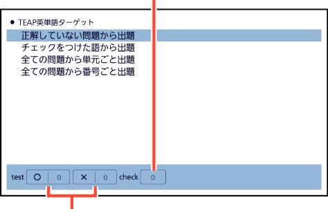 TEAP English_Word Target SA + TEAP English_Word_Target SA
